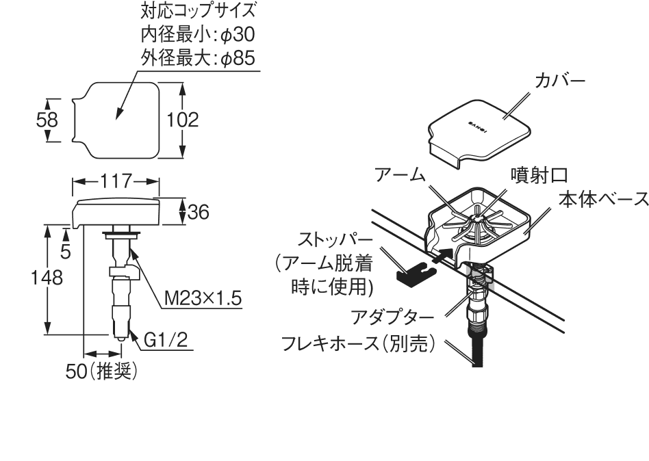 製品の寸法