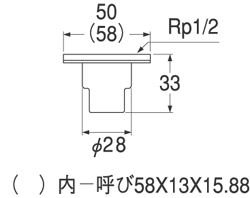 姿図画像