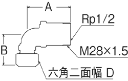 姿図画像