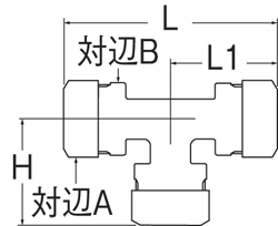 姿図画像